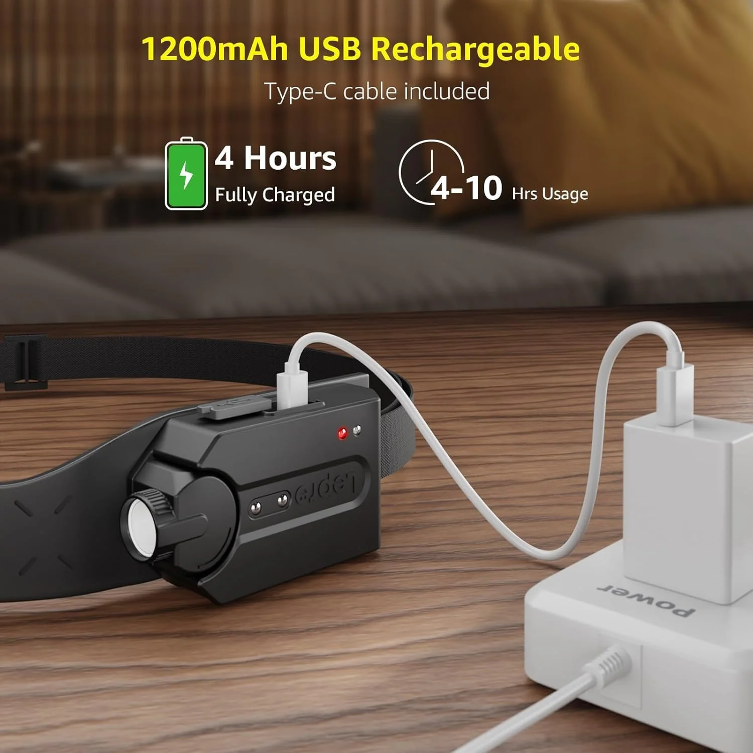 Lepro Rechargeable LED Headlamp with Motion Sensor - Image 6