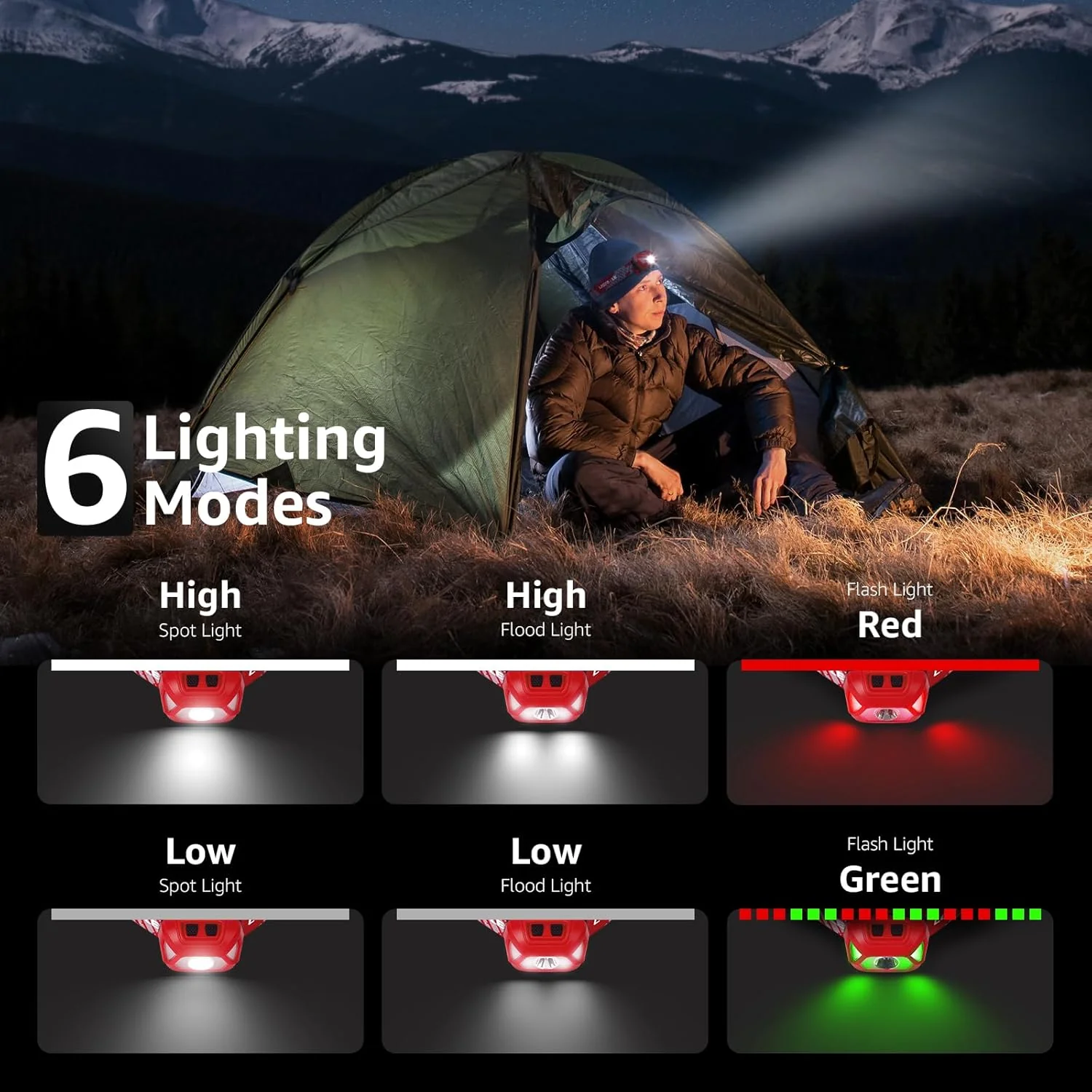 Lepro Rechargeable LED Headlamp (Red, USB-C Rechargeable, Lightweight) - Image 3