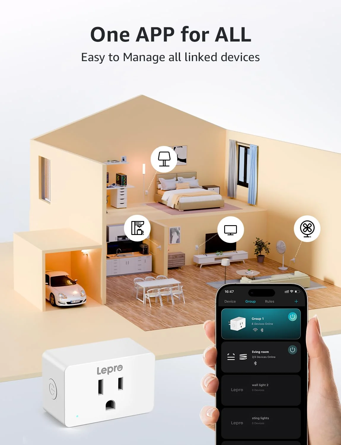 Lepro P1 Smart Plug Mini 15A - Image 9