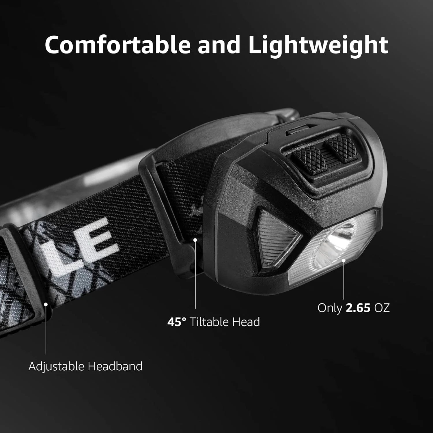 Lepro Rechargeable LED Headlamp (Black, USB-C Rechargeable, Lightweight) - Image 6
