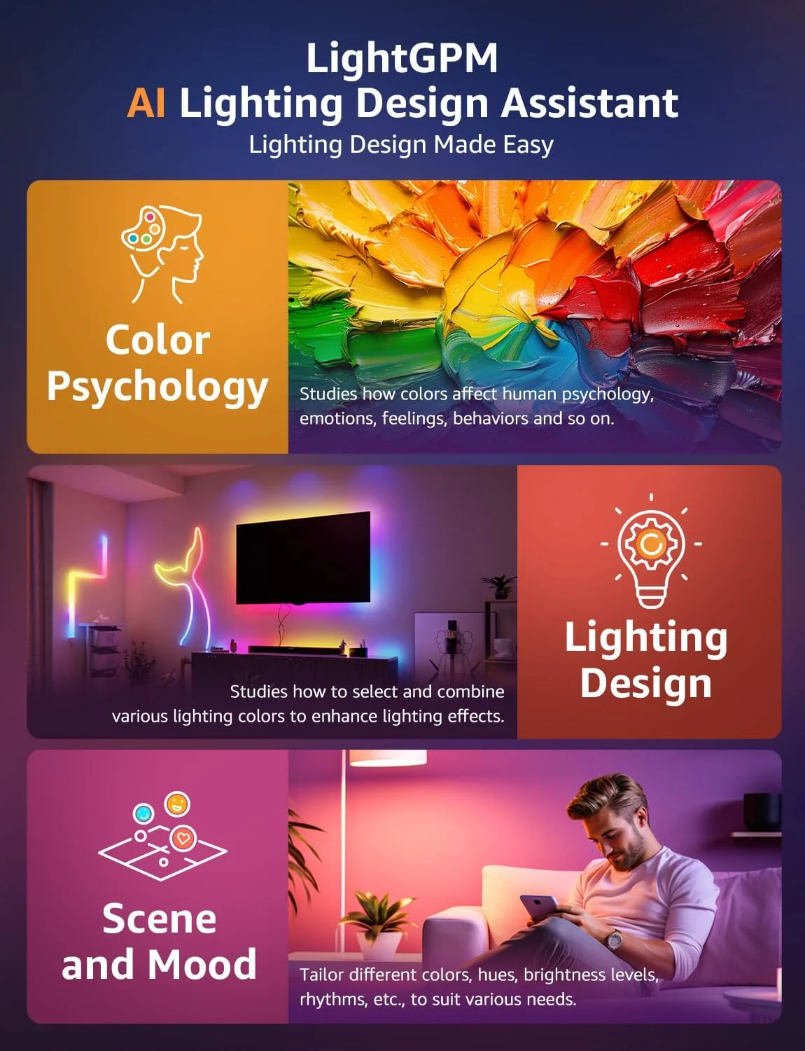 Lepro WL1 AI Smart RGB Wall Lights - Image 5